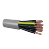 HSLH-JZ Halogen-Free Control Cable with Improved Fire Behaviour