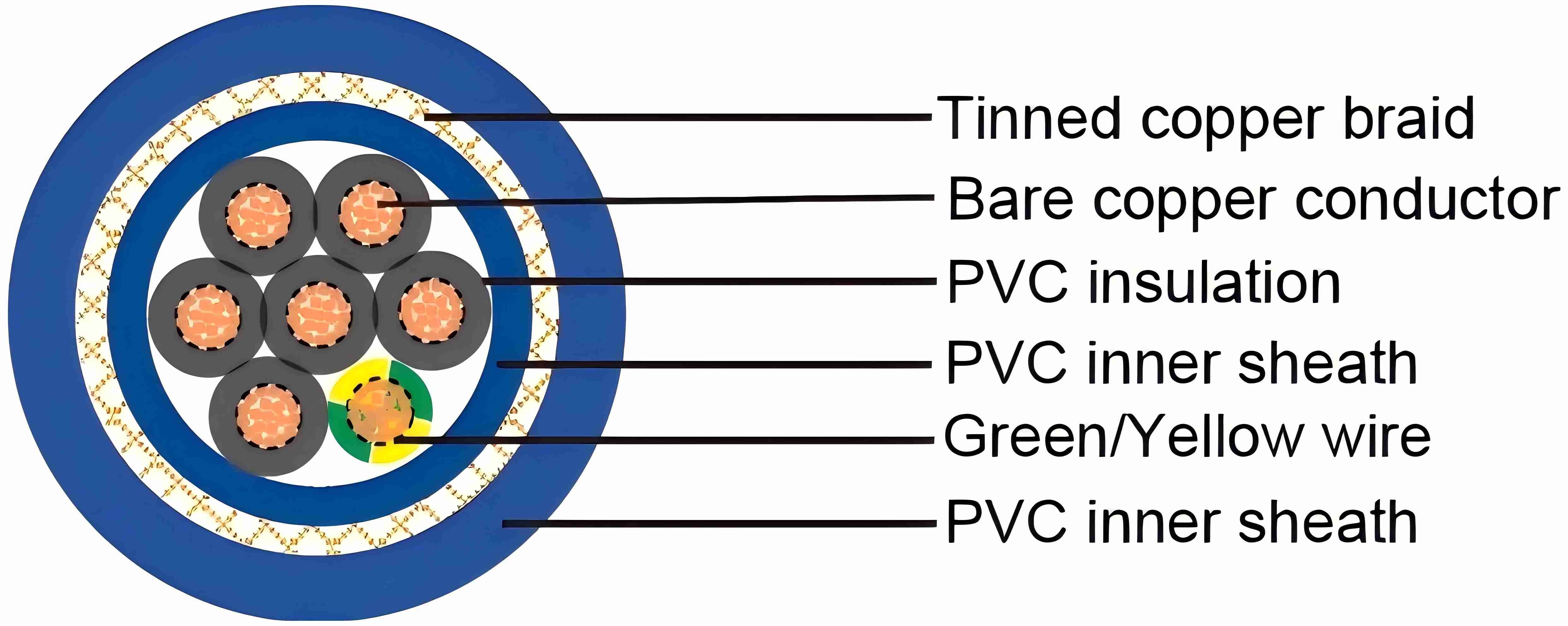 H05VVC4V5-K-6