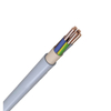 NHXMH Halogen-Free Sheathed Wire with Improved Fire Behaviour